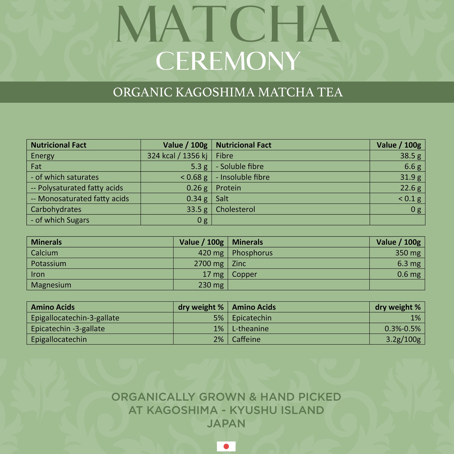 Premium Matcha Thee Ceremony Set